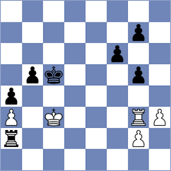 Noskov - Dralov (Kemerovo, 2008)