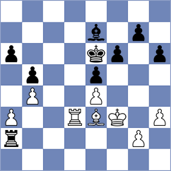 Shirvani - Abbaspour (Chess.com INT, 2021)