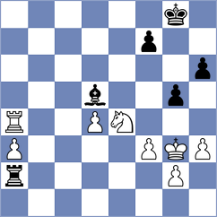 Rajaram - Nguyen Ngoc Truong Son (chess.com INT, 2025)