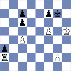 Smirnov - Telegin (Ples, 2014)