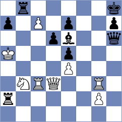 Hosseinzadeh - Klyukin (Chess.com INT, 2020)