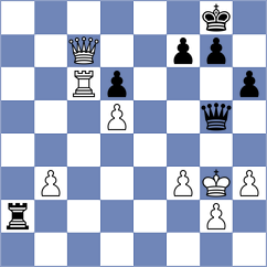 Okeke Issac - Estrada Nieto (chess.com INT, 2022)