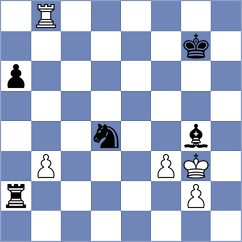 Bhagwat - Gubanov (chess.com INT, 2022)