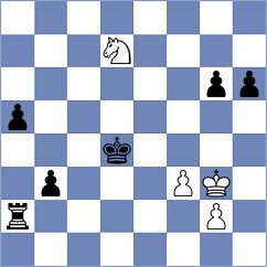Decker - Shekhter (Augsburg, 1998)