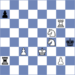 Aarav - Ansh (chess.com INT, 2023)