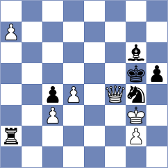 Yang Kaiqi - Szente Varga (chess.com INT, 2025)