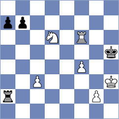 Silva Lucena - Grabinsky (chess.com INT, 2025)