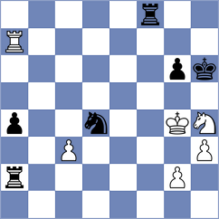 Udovichenko - Gusarchuk (Krasnodar, 2004)