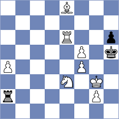 Ovetchkin - Mogirzan (chess.com INT, 2024)