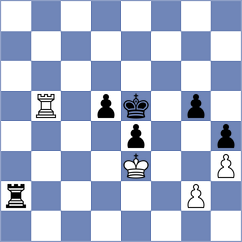 Dogan - Carlsen (chess.com INT, 2025)