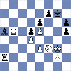 Annaberdiyev - Katishonok (chess.com INT, 2025)
