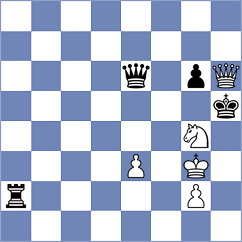 Timmermans - Sampath (chess.com INT, 2024)