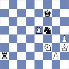 Gavilan Diaz - Kohler (chess.com INT, 2023)