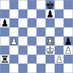 Bindzus - Skovgaard (Esbjerg, 2007)