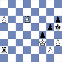 Khodabandeh - Bustelo (chess.com INT, 2025)