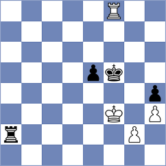 Nitish - Zhigalko (chess.com INT, 2025)