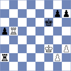 Montero - Mazziotti Irigoyen (Buenos Aires, 2001)