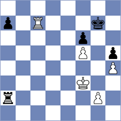 Erigaisi - Svidler (chess24.com INT, 2021)