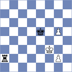 Weishaeutel - Bluebaum (chess.com INT, 2023)