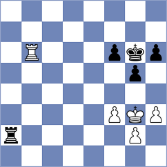 Martynenko - Sargissyan (chess.com INT, 2025)