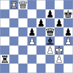 Kiseljova - Ollier (chess.com INT, 2024)