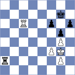 Muzychuk - Beydullayeva (New York USA, 2024)