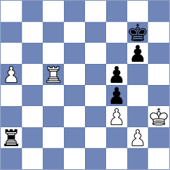 Klymchuk - Madhvendra Pratap Sharma (chess.com INT, 2025)