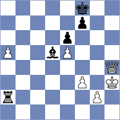 Sarana - Makarian (chess.com INT, 2025)