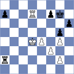 Sevian - Aronian (Saint Louis USA, 2025)