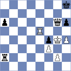 Pchelkin - Turgut (Chess.com INT, 2019)