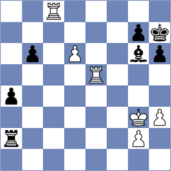 Fernandez Siles - Jaque Gutierrez (chess.com INT, 2023)