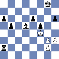 Guevara Sanchez - Schill (chess.com INT, 2023)