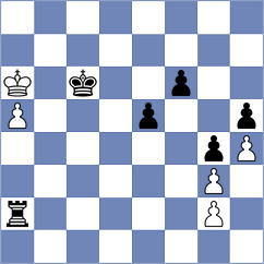 Wang - Jiang (Xinghua CHN, 2025)