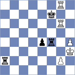 Maksimovic - Masovic (Belgrade, 2009)