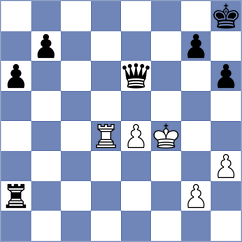 Karttunen - Avazkhonov (chess.com INT, 2022)