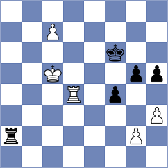 Ushenina - Paehtz (Monaco MNC, 2025)