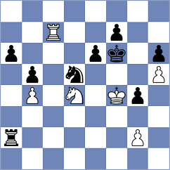 Kosteniuk - Kulnev (chess.com INT, 2025)