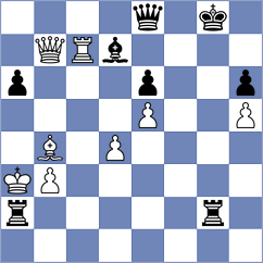 Gramlich - Asish Panda (chess.com INT, 2025)