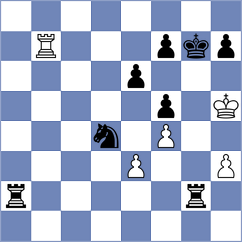 Head - Badacsonyi (Chess.com INT, 2021)
