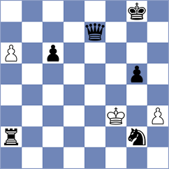 Ardila - Merino Garcia (chess.com INT, 2025)