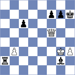 Lauridsen - Eynullayev (chess.com INT, 2022)