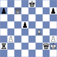 Khamdamova - Onischuk (chess.com INT, 2025)