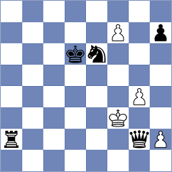 Seif - Sadeghi (Chess.com INT, 2021)