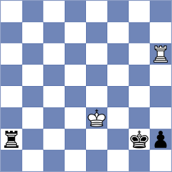 Aleksandrov - Shipov (chessassistantclub.com INT, 2004)