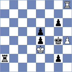 Nikologorskiy - Dobrov (chess.com INT, 2021)