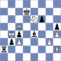 Jovanovic - Markovic (Paracin, 2015)