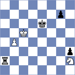 Evtina - Barkovskiy (Moscow RUS, 2023)