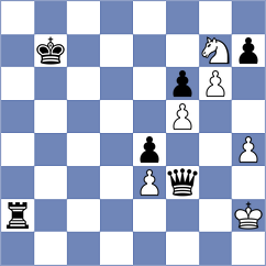 Wolf - Kurz (Lindow, 2002)