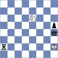 Annaberdiyev - Siniauski (Chess.com INT, 2021)