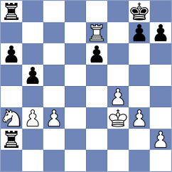 Levitan - Lazavik (chess.com INT, 2025)